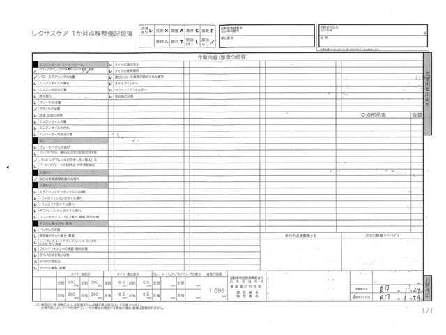 TOYOTA ???? LM500h 2024