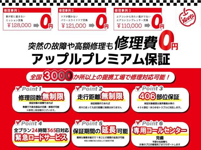 HONDA ACCORD HYBRID 2021