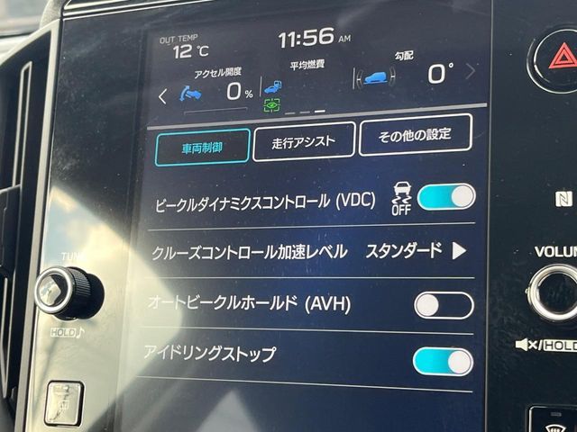 SUBARU IMPREZA 5Door 4WD 2024