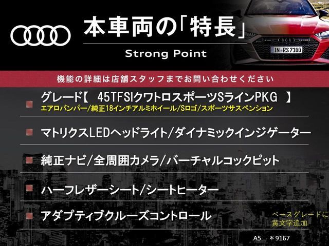 AUDI AUDI A5 SPORTBACK 2019