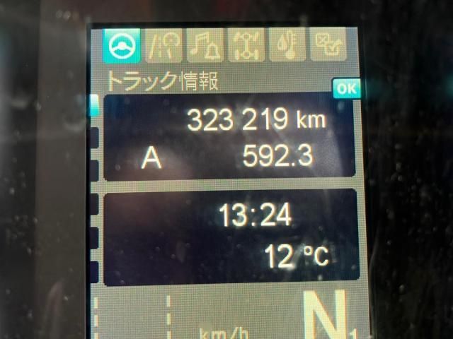 MITSUBISHI FUSOU SUPER GREAT 2018