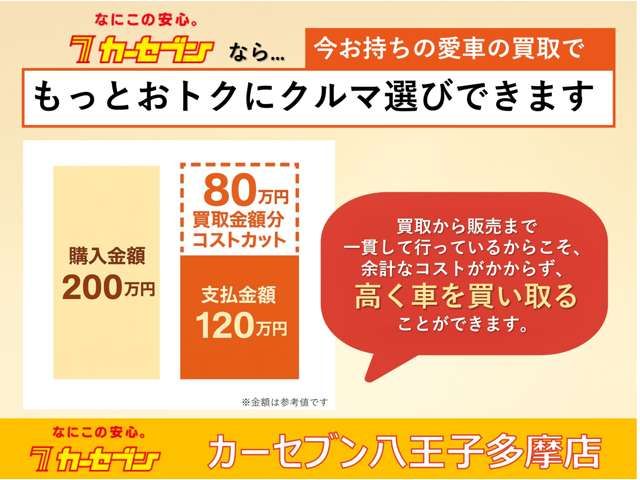 TOYOTA PRIUS PHV 2014