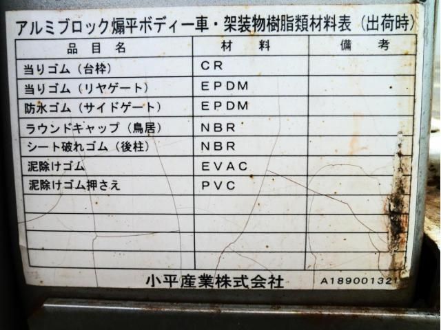 MITSUBISHI FUSOU FIGHTER 2019