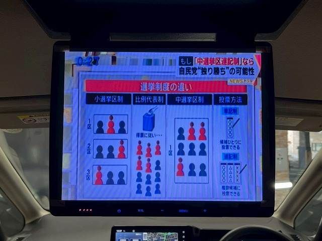 NISSAN SERENA  WG 2023