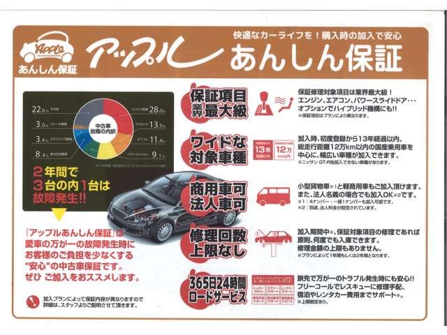 NISSAN MARCH  4WD 2017