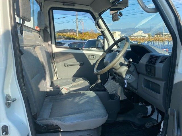 MITSUBISHI MINICAB truck 2009