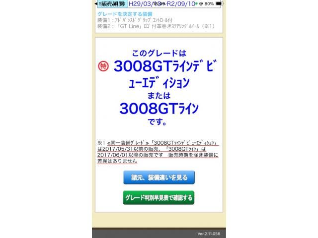 PEUGEOT PEUGEOT 3008 2017