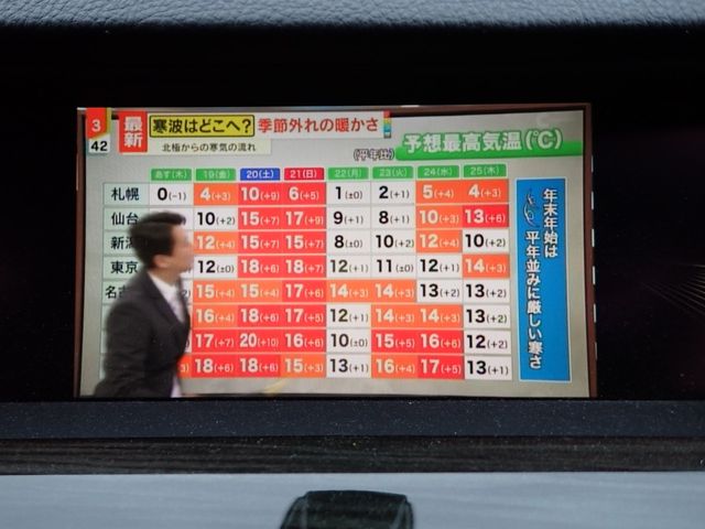 BMW BMW 5series sedan 2016