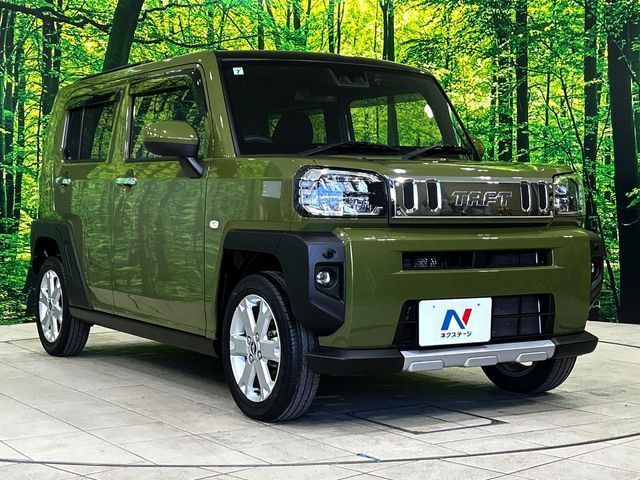 DAIHATSU TAFT 2021