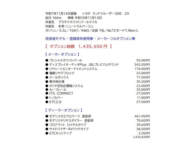 TOYOTA LANDCRUISER wagon 2025