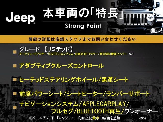 JEEP JEEP Renegade 2020