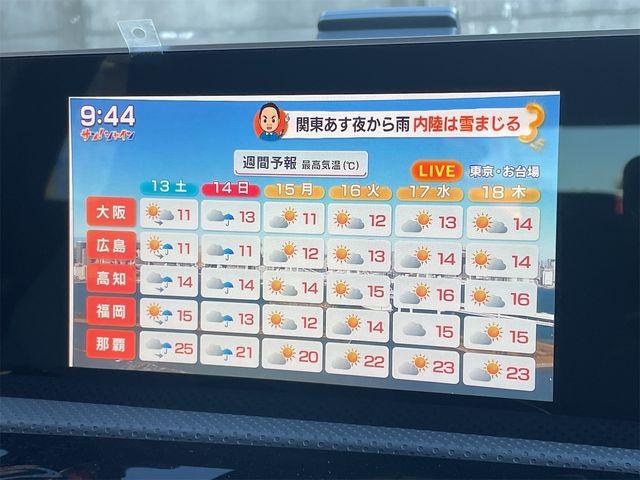 MERCEDES BENZ MERCEDES BENZ A class 2019