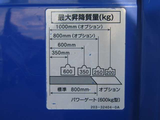 MITSUBISHI CANTER 2014