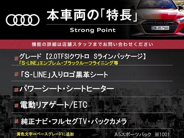 AUDI AUDI A5 SPORTBACK 2015