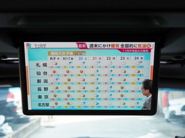 TOYOTA ALPHARD 4WD 2020