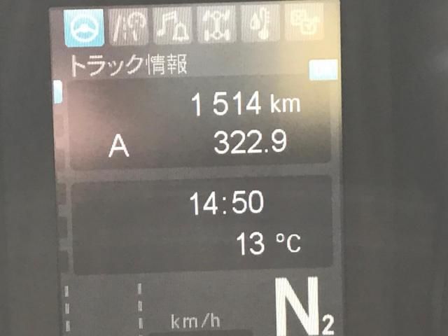 MITSUBISHI FUSOU SUPER GREAT 2025