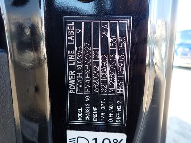 MITSUBISHI FUSOU SUPER GREAT 2021