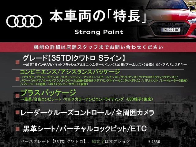 AUDI AUDI Q3 SPORTBACK 2021