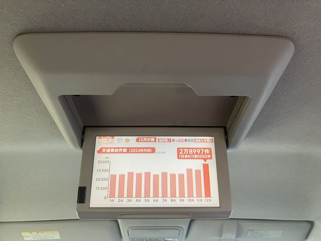 HONDA STEPWAGON SPADA 2011