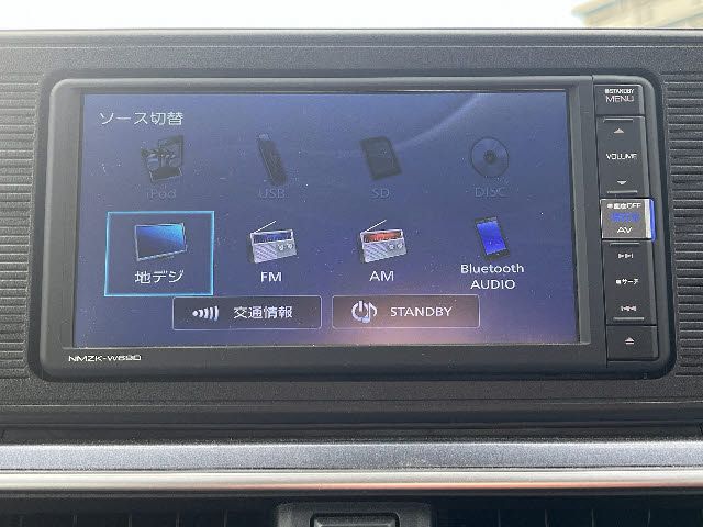 DAIHATSU CAST ACTIVA 2018