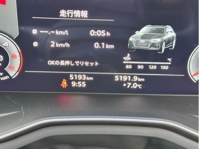 AUDI AUDI A4 AVANT 2022