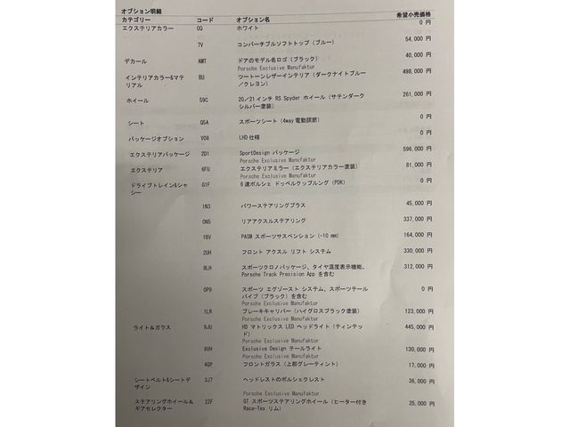 PORSCHE PORSCHE 911 open 2025