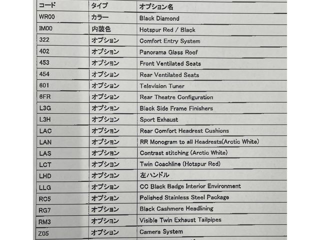 ROLLS-ROYCE ROLLS-ROYCE 2018