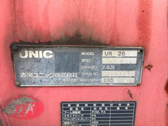 MITSUBISHI CANTER 2008