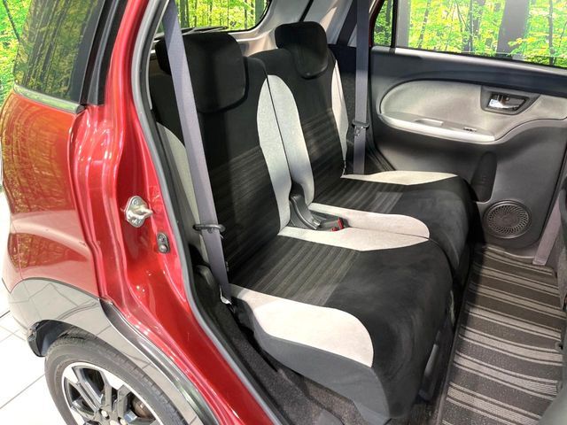 DAIHATSU CAST ACTIVA 2015