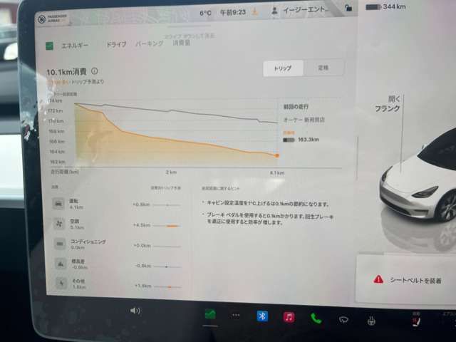 TESLA TESLA MODEL Y 2024