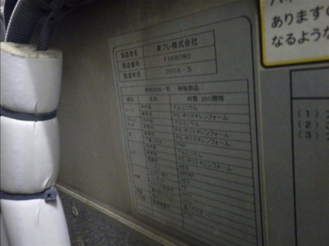 MITSUBISHI CANTER 2016/5