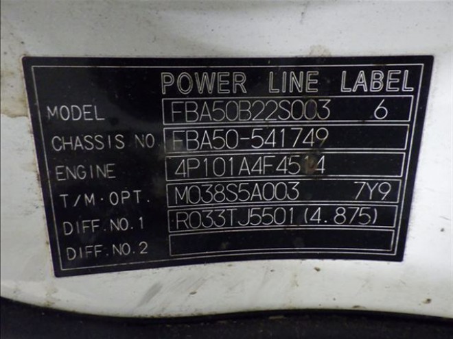 MITSUBISHI CANTER 2016/5